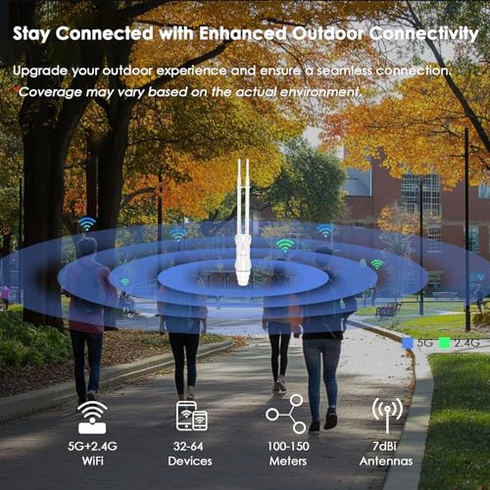 WAVLINK AC600 Outdoor WiFi Extender – Packaging