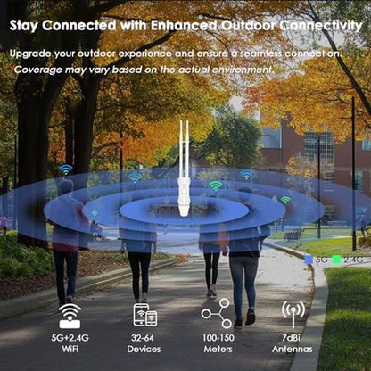 WAVLINK AC600 Outdoor WiFi Extender – Packaging