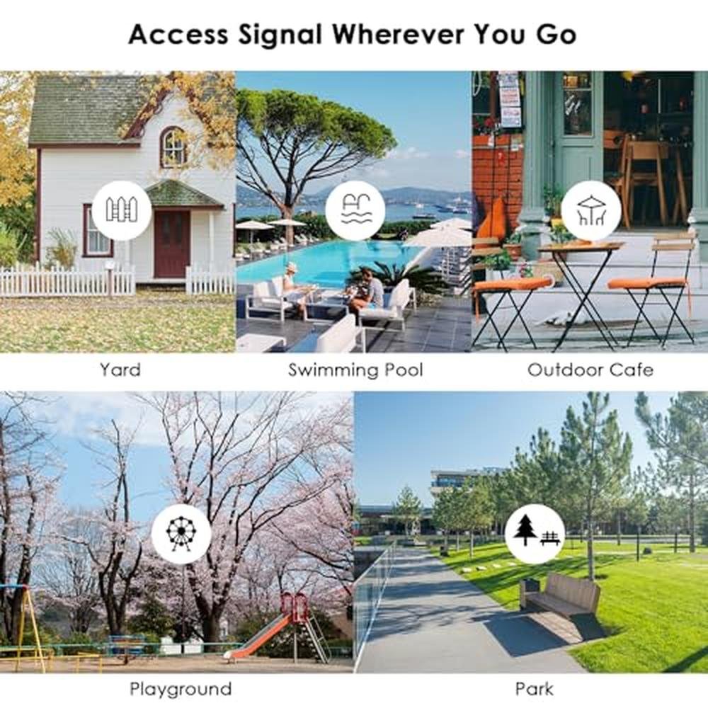 WAVLINK AC600 Outdoor WiFi Extender – Close-up Detail