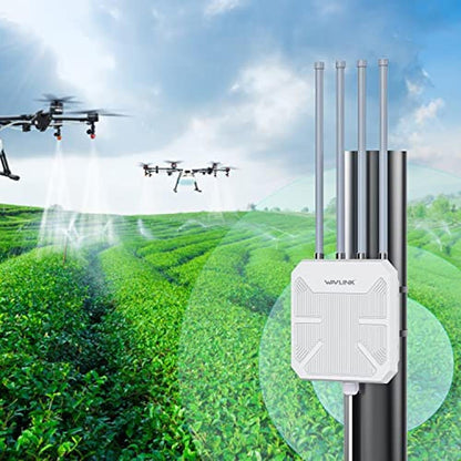 Outdoor WiFi: WAVLINK AX1800 High-Power Long-Range WiFi 6 – Side View