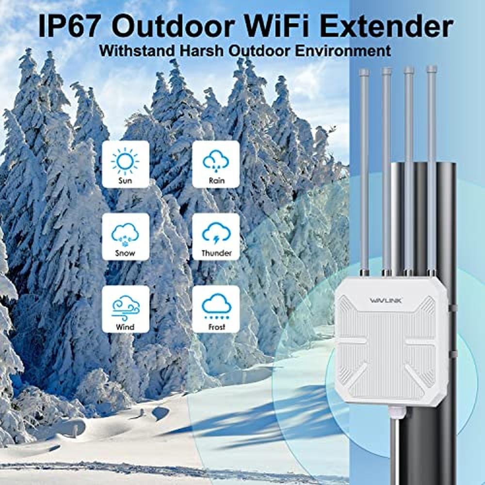 Outdoor WiFi: WAVLINK AX1800 High-Power Long-Range WiFi 6 – Close-up Detail