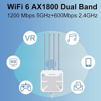 Outdoor WiFi: WAVLINK AX1800 High-Power Long-Range WiFi 6 – In Use