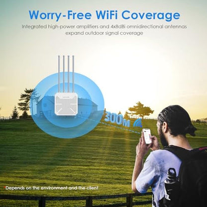 WAVLINK AX3000 Outdoor WiFi 6 Extender Long Range – Close-up Detail