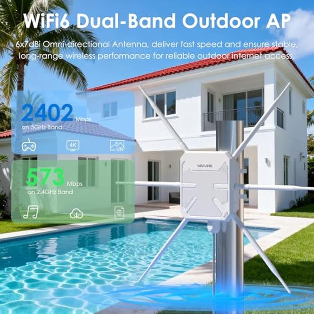 WAVLINK AX3000 Outdoor WiFi 6 Extender – Side View