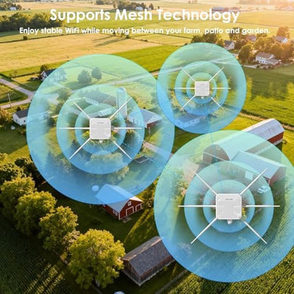 WAVLINK AX3000 Outdoor WiFi 6 Extender – Close-up Detail