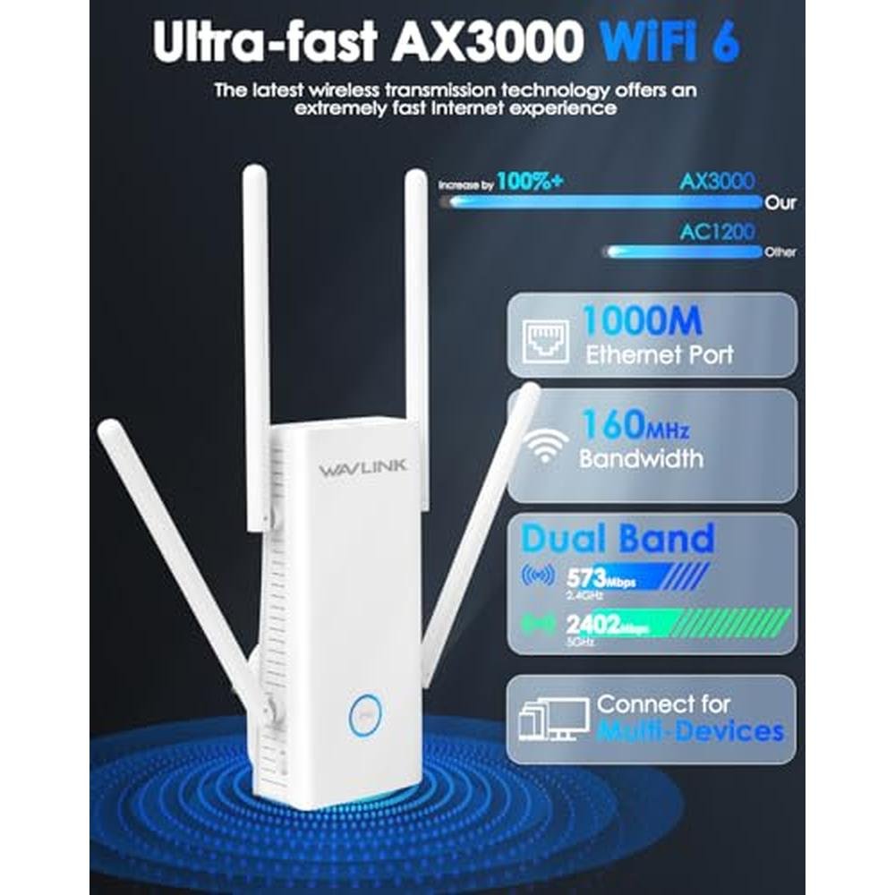 WiFi 6 Extender: WAVLINK AX3000 Dual Band Whole Home – Side View