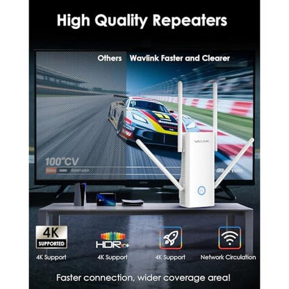 WiFi 6 Extender: WAVLINK AX3000 Dual Band Whole Home – Close-up Detail