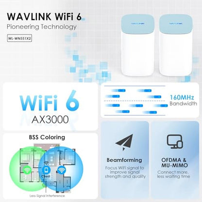WAVLINK AX3000 WiFi 6 Mesh System – Side View