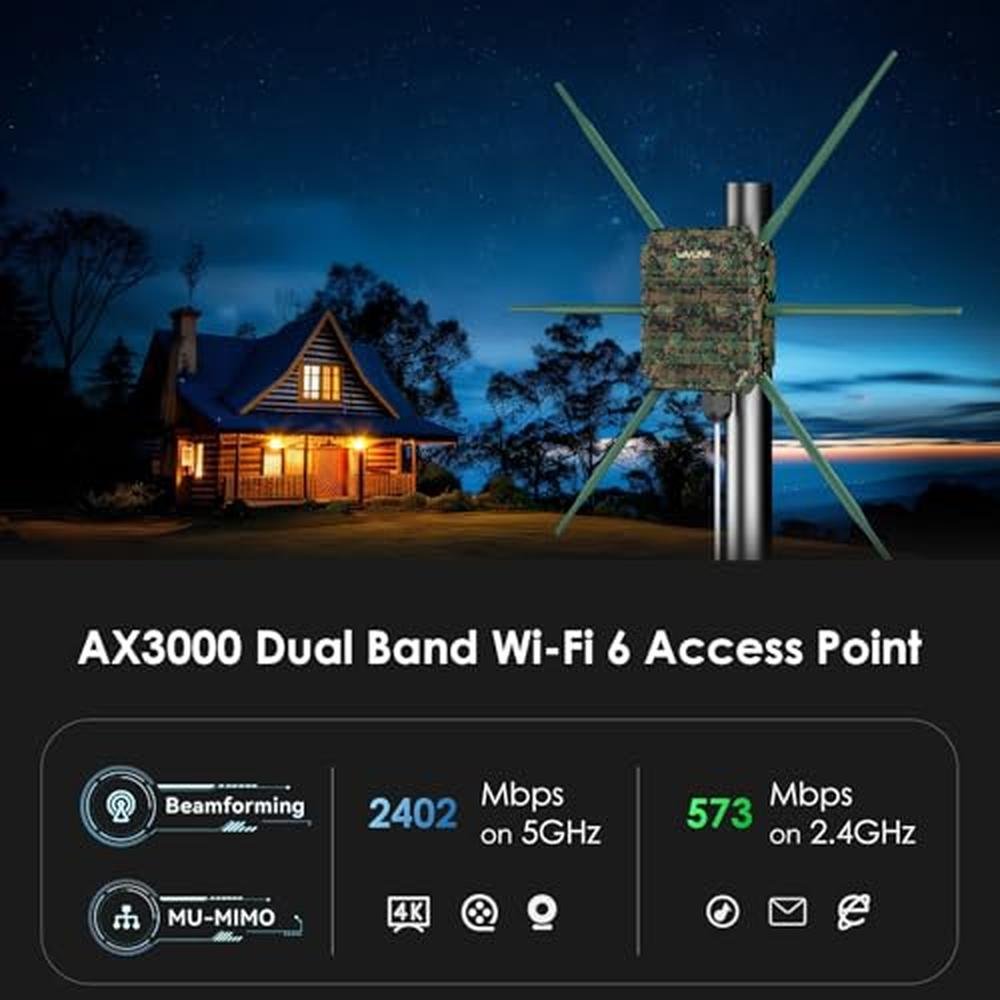 WiFi Outdoor: WAVLINK AX3000 WiFi6 Outdoor WiFi Extender – Side View