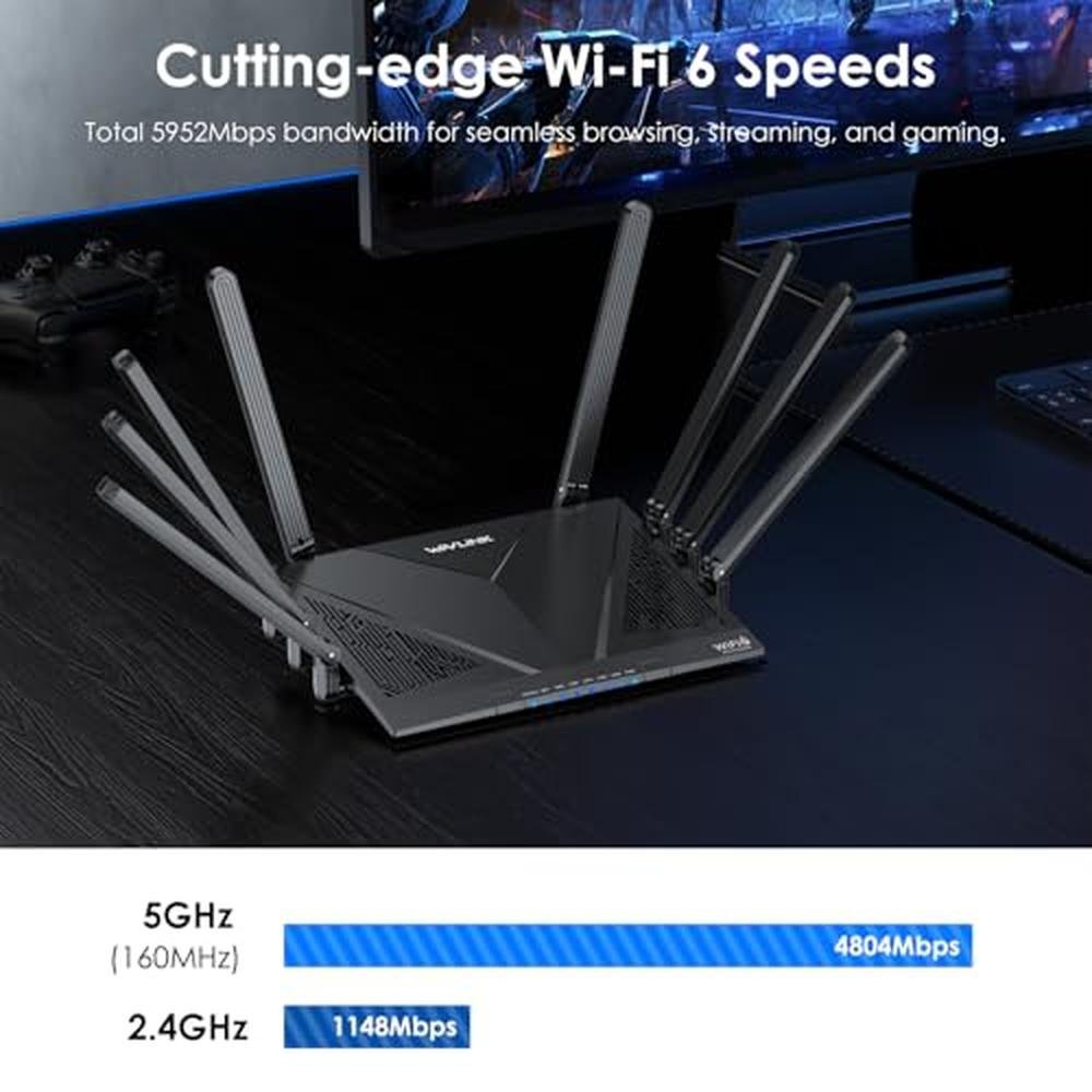 WAVLINK AX6000 Dual Band WiFi 6 Router – Side View