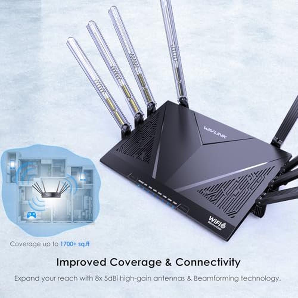 WAVLINK AX6000 Dual Band WiFi 6 Router – Close-up Detail