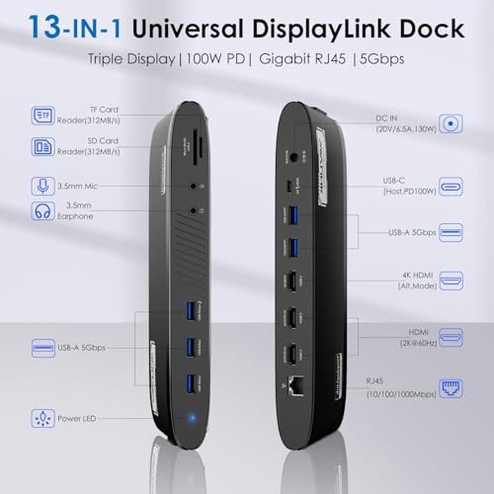WAVLINK DisplayLink: WAVLINK Universal Triple Display – Side View