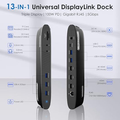 WAVLINK DisplayLink: WAVLINK Universal Triple Display – Side View