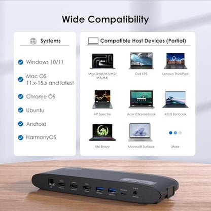 WAVLINK DisplayLink: WAVLINK Universal Triple Display – Packaging
