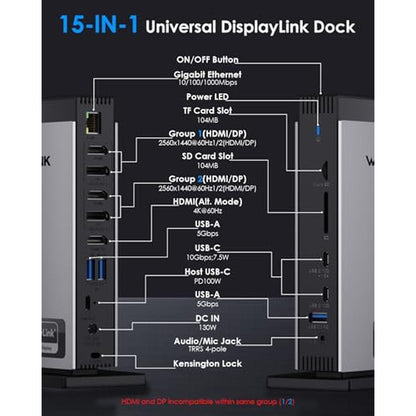 WAVLINK DisplayLink Docking Station – Side View