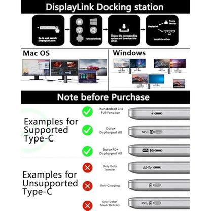 WAVLINK DisplayLink Docking Station – In Use