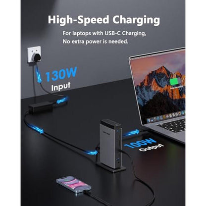 WAVLINK DisplayLink Docking Station – Packaging