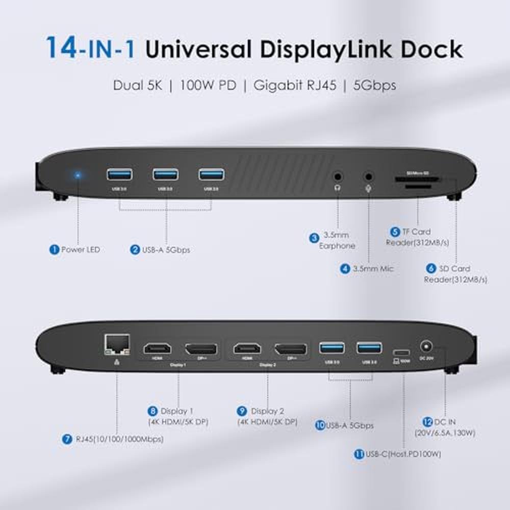 WAVLINK DisplayLink Docking Station – Side View
