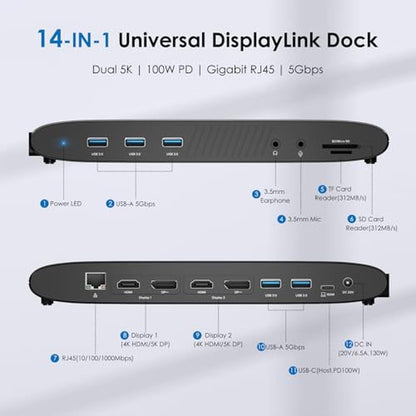 WAVLINK DisplayLink Docking Station – Side View