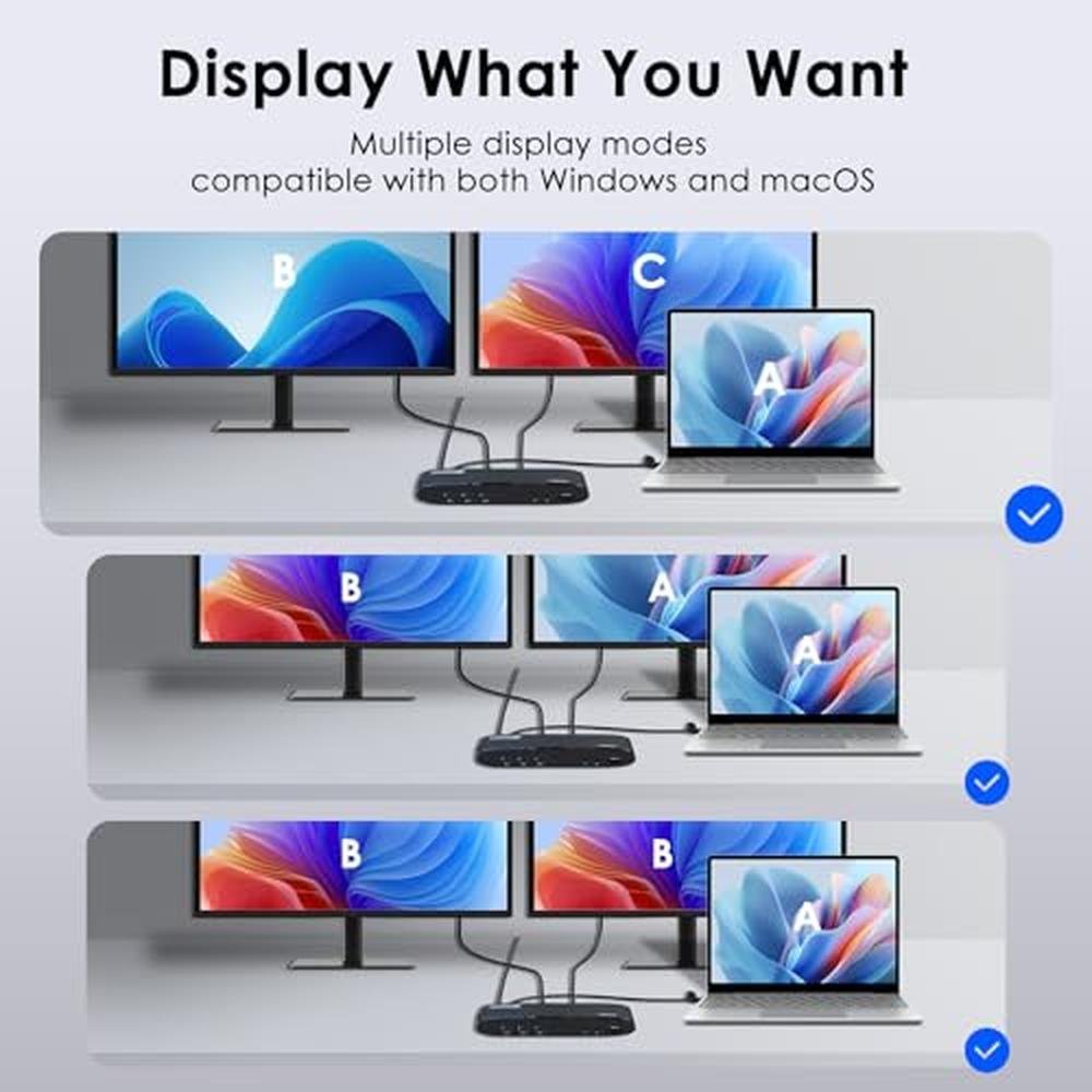 WAVLINK DisplayLink Docking Station – In Use