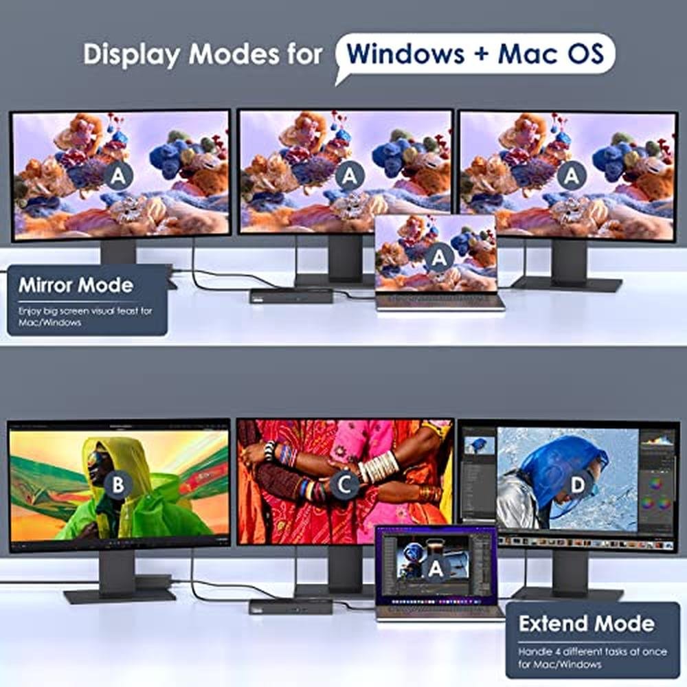 Wavlink DisplayLink: Wavlink Triple Monitor 4K 60Hz Docking – In Use