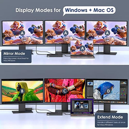 Wavlink DisplayLink: Wavlink Triple Monitor 4K 60Hz Docking – In Use