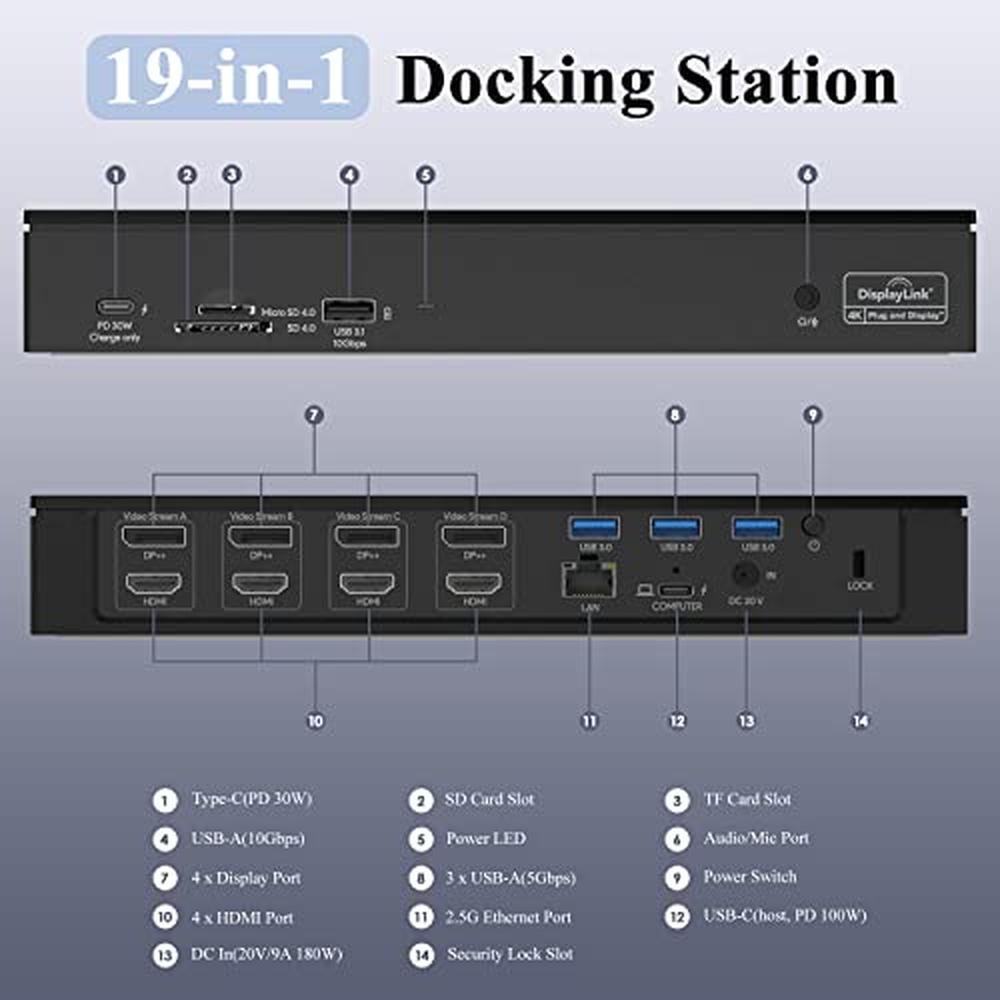 WAVLINK DisplayLink Laptop Docking Station – Side View