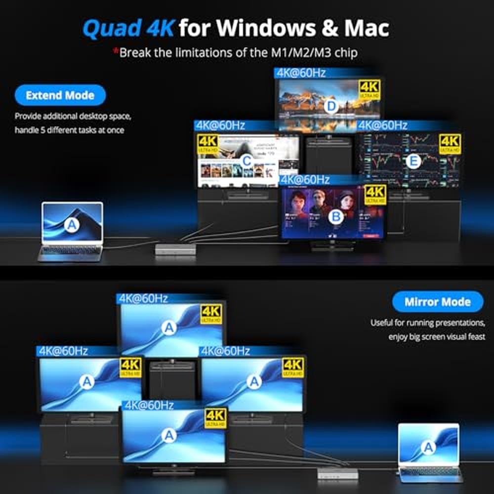 WAVLINK Pro Docking Station: Quad 4K Displays for Mac & – Close-up Detail