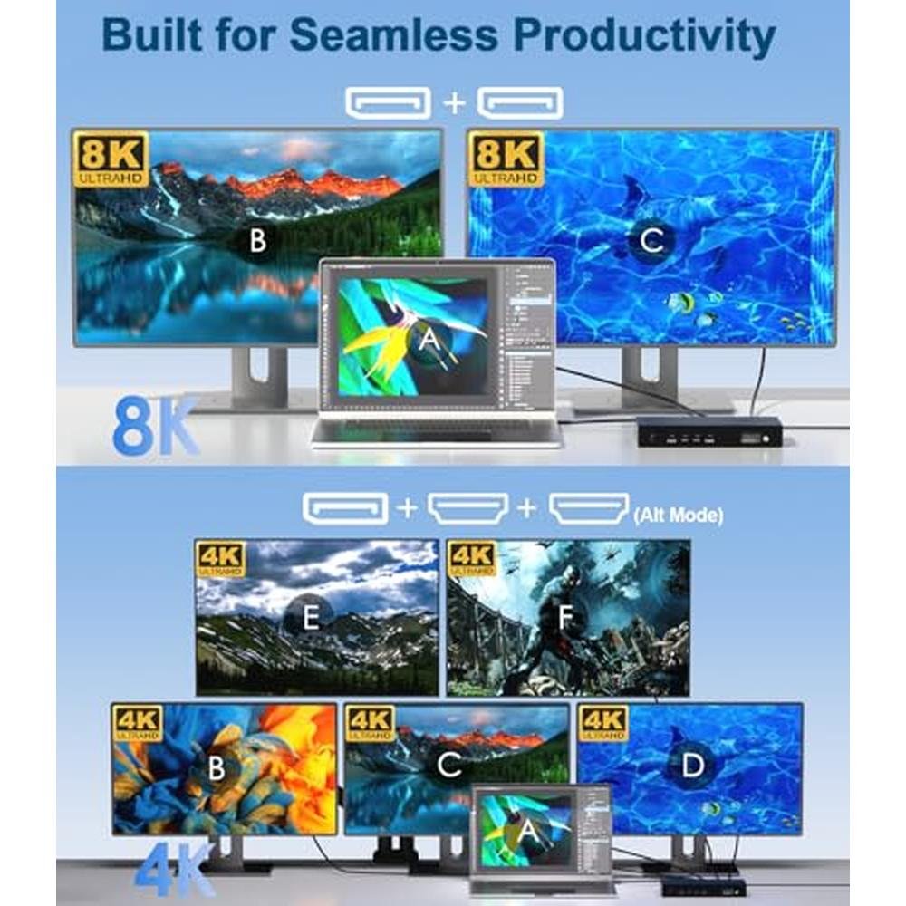 WAVLINK Pro Docking Station: 5-Monitor Support with – Close-up Detail