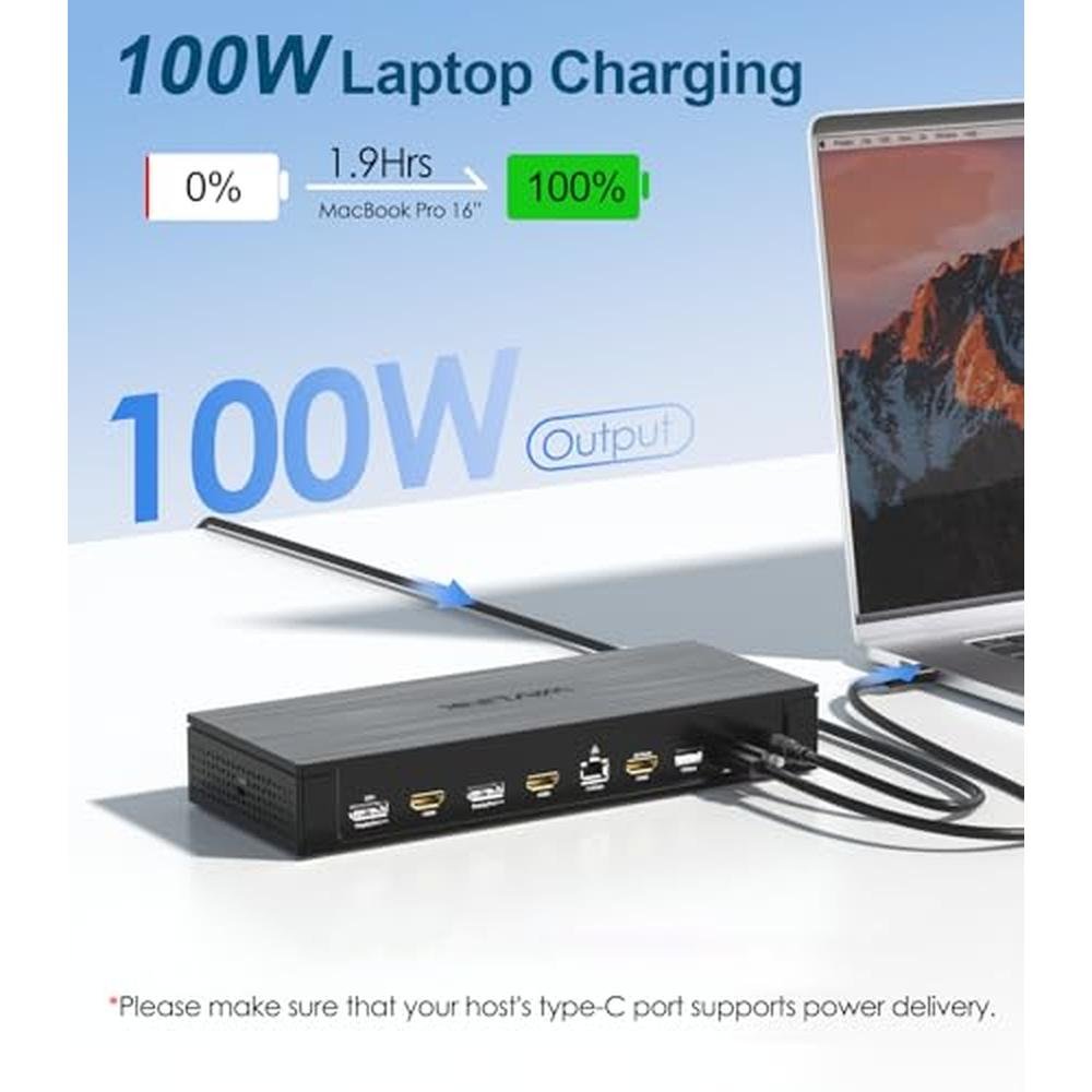 WAVLINK Pro Docking Station: 5-Monitor Support with – In Use
