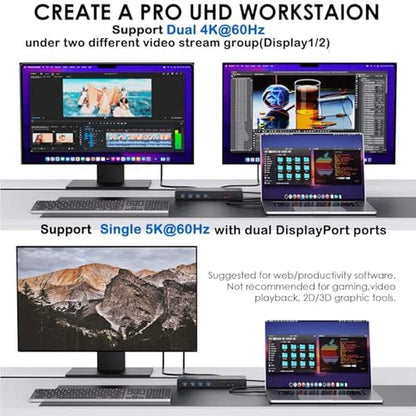 WAVLINK Pro Dual 4K@60Hz Universal Docking Station – Close-up Detail