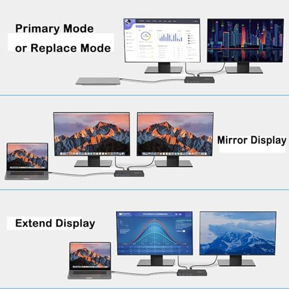 WAVLINK Pro Dual 4K@60Hz Universal Docking Station – In Use