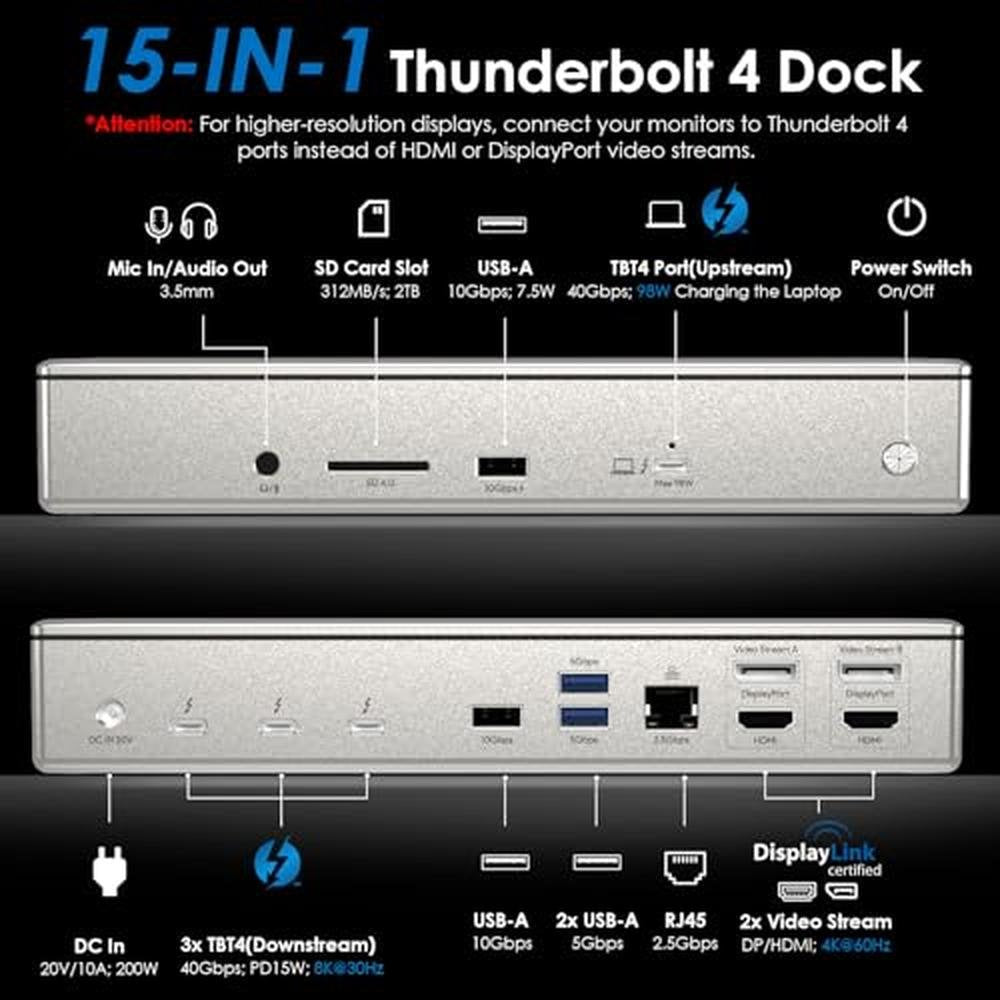 Thunderbolt Dock: WAVLINK Thunderbolt 4 Dock with 100W – Side View