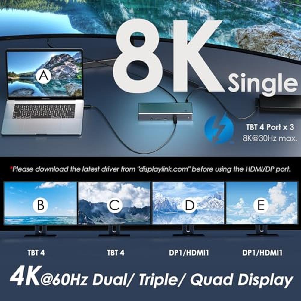 Thunderbolt Dock: WAVLINK Thunderbolt 4 Dock with 100W – In Use