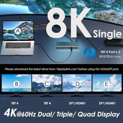 Thunderbolt Dock: WAVLINK Thunderbolt 4 Dock with 100W – In Use