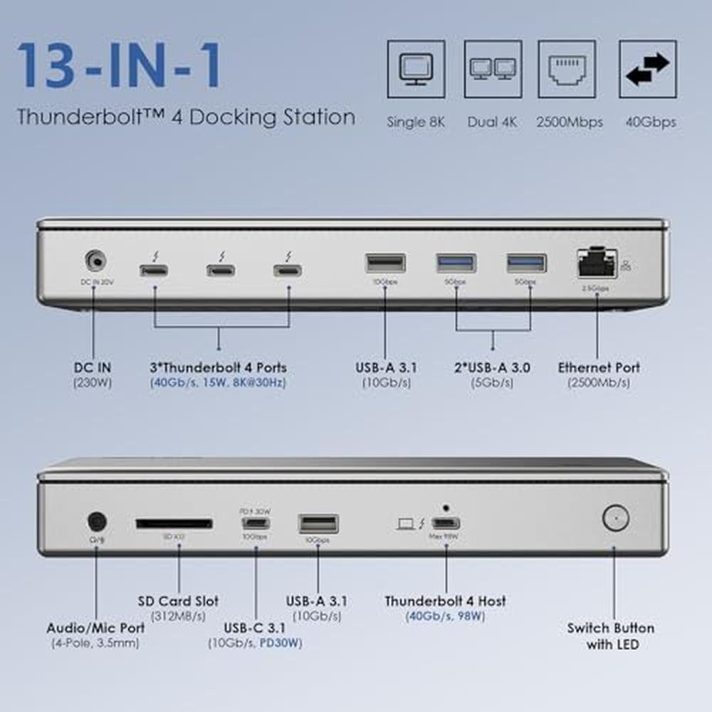 Thunderbolt Wavlink: Wavlink Thunderbolt 4 Docking Station – Side View