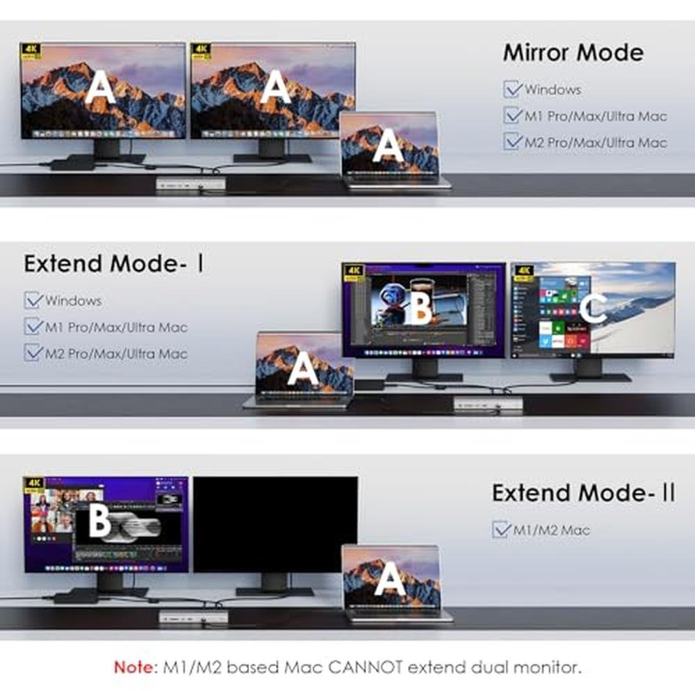 Thunderbolt Wavlink: Wavlink Thunderbolt 4 Docking Station – Close-up Detail
