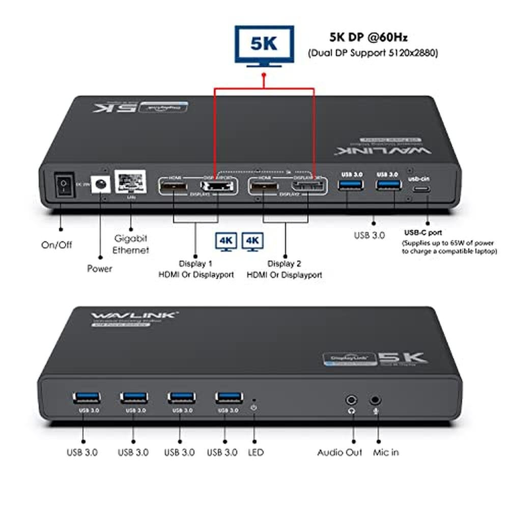 WAVLINK Universal Laptop Docking Station – Close-up Detail