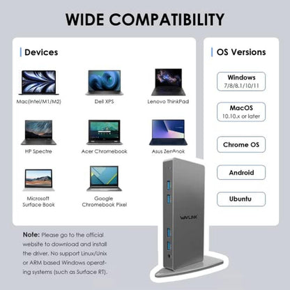 WAVLINK USB 3.0 Dual 5K/4K@60Hz Laptop Docking Station – Packaging