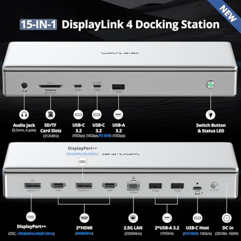 60Hz WAVLINK: WAVLINK DL7400 Premium Docking Station – Side View