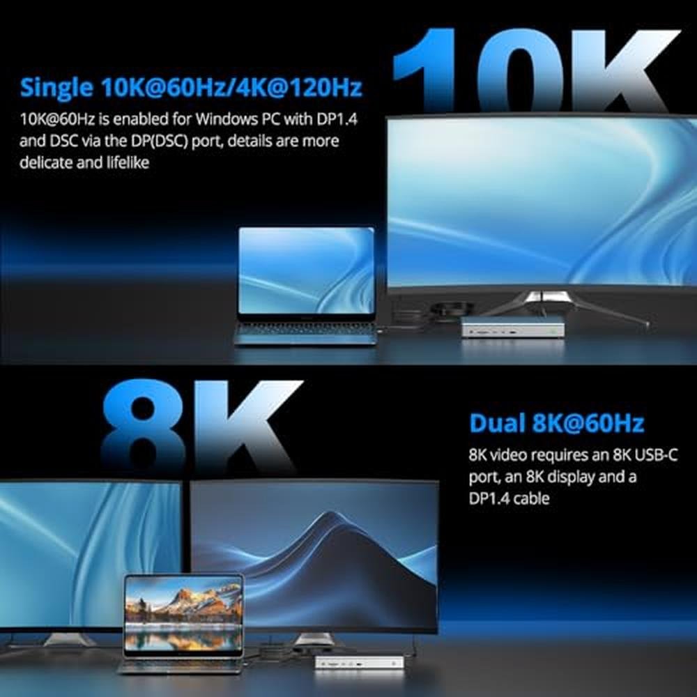 60Hz WAVLINK: WAVLINK DL7400 Premium Docking Station – In Use