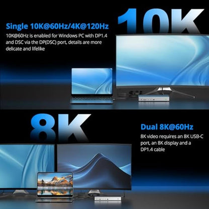 60Hz WAVLINK: WAVLINK DL7400 Premium Docking Station – In Use