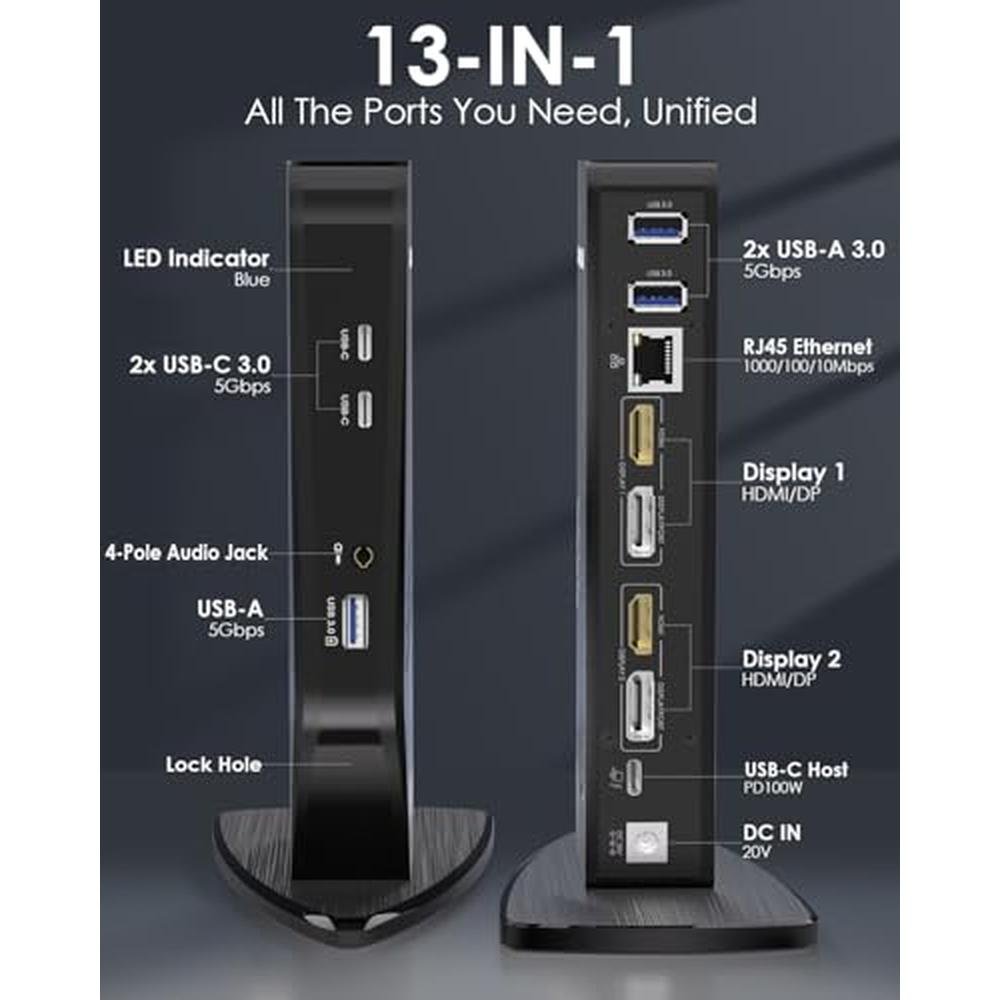Docking Station: WAVLINK USB C Dual Monitor 13-in-1 Laptop – Side View