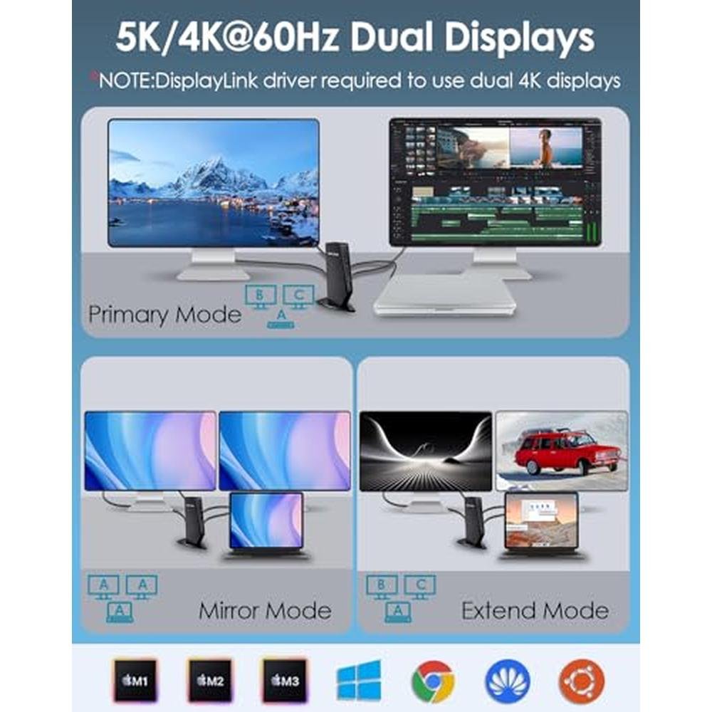 Docking Station: WAVLINK USB C Dual Monitor 13-in-1 Laptop – In Use