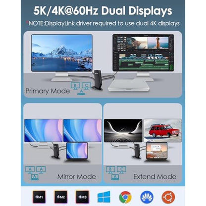 Docking Station: WAVLINK USB C Dual Monitor 13-in-1 Laptop – In Use