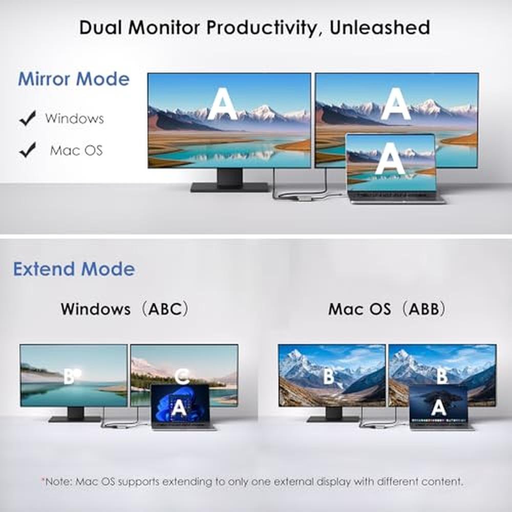 WAVLINK USB C to Dual HDMI Adapter – Close-up Detail