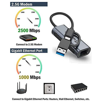 Ethernet Adapter: Wavlink USB C to Ethernet Adapter 2.5 Gbps – Close-up Detail