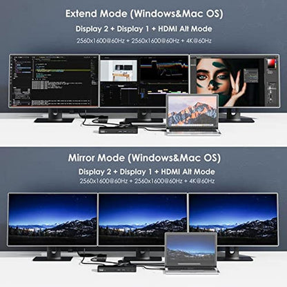 WAVLINK Triple Monitor Docking Station – Close-up Detail