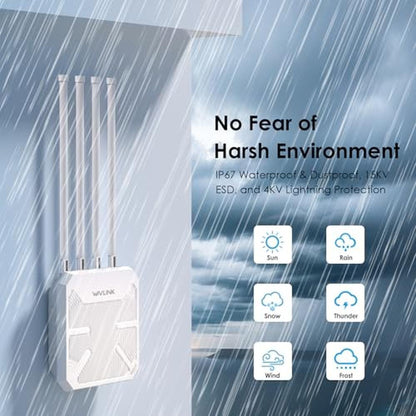 WAVLINK WiFi 7 BE5100 Outdoor WiFi Extender – In Use