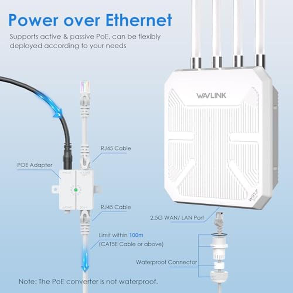 WAVLINK WiFi 7 BE5100 Outdoor WiFi Extender – Packaging
